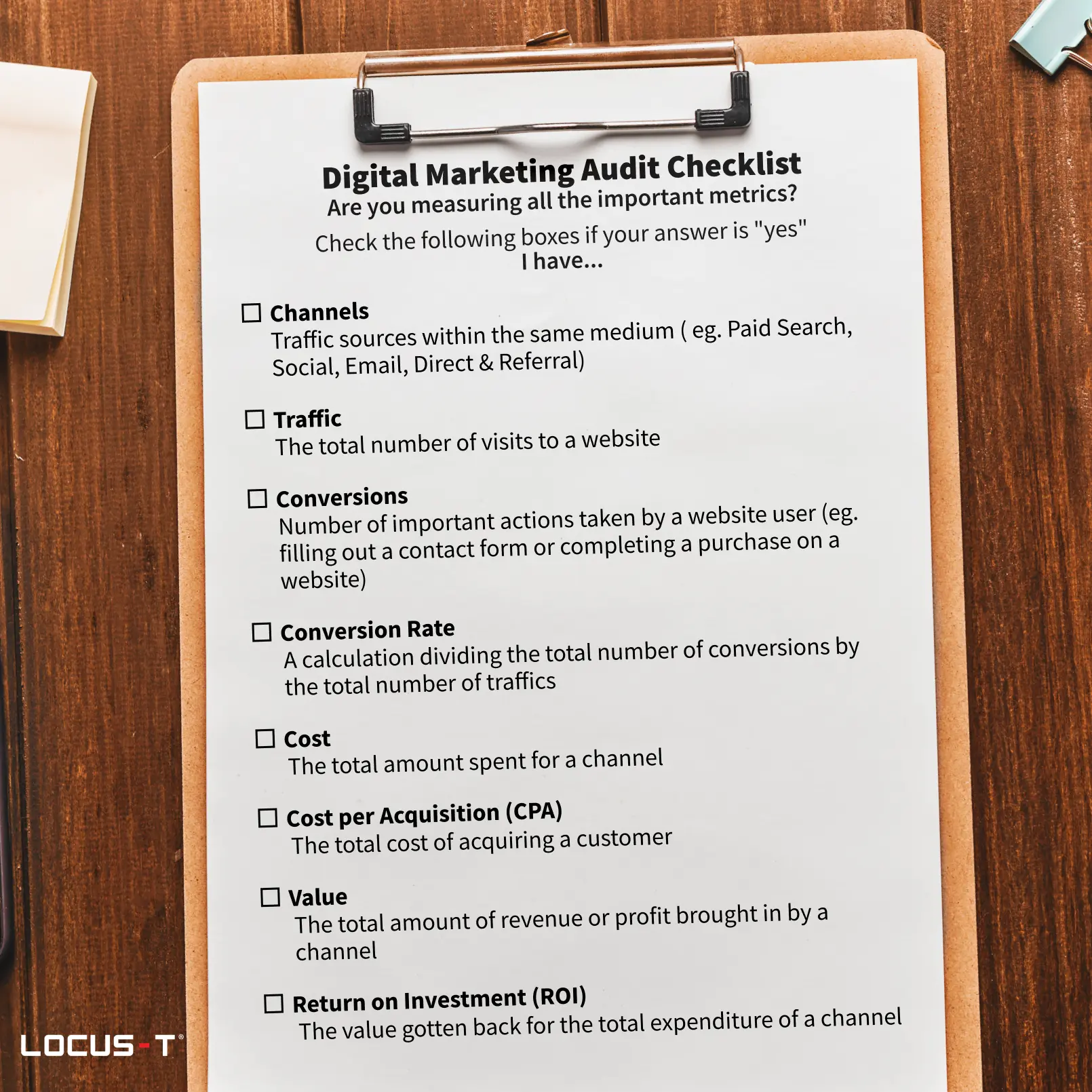audit checklist 2