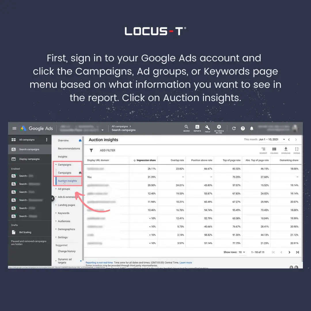 google auction insights2