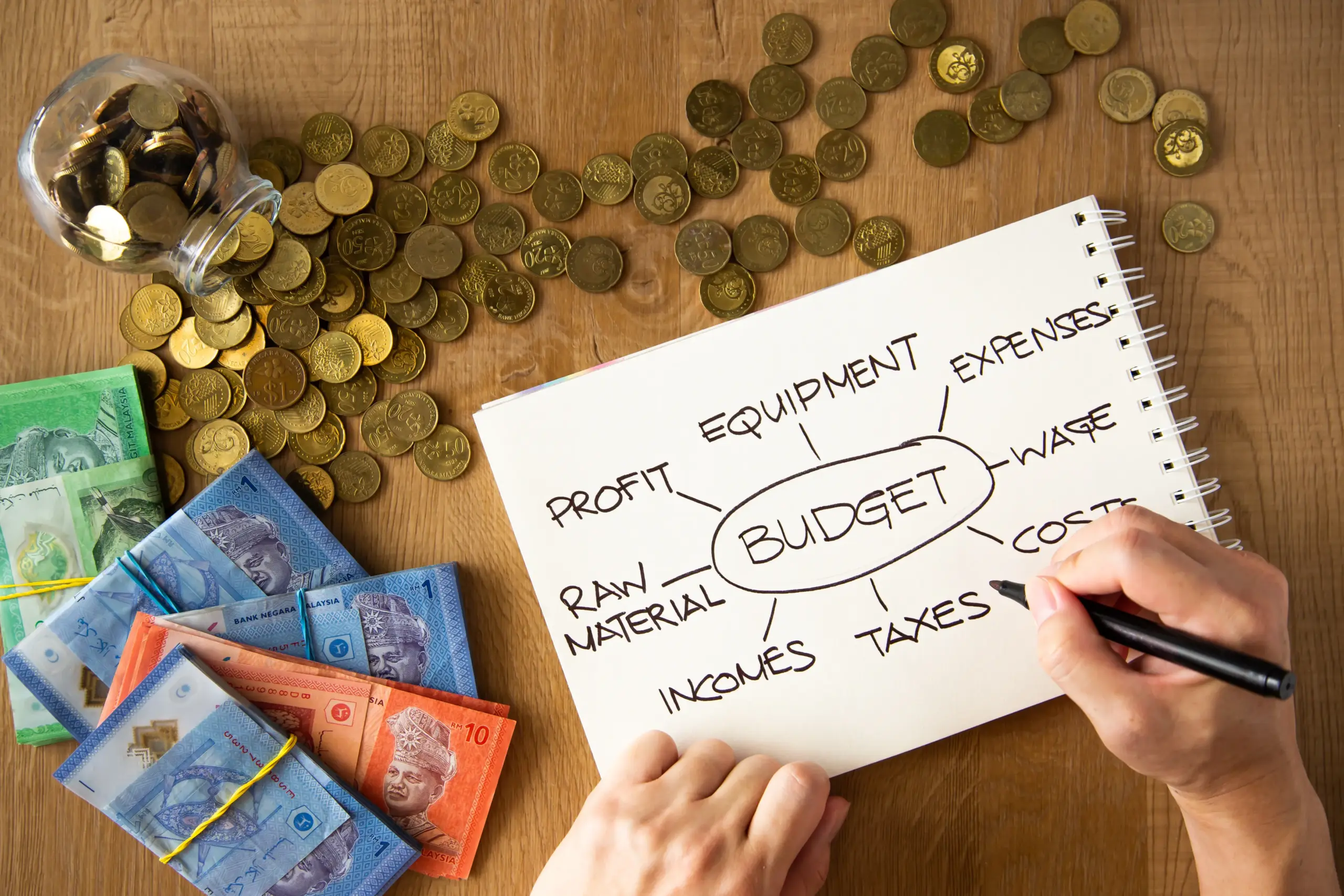 optimise your advertising budget while maximising your ROI