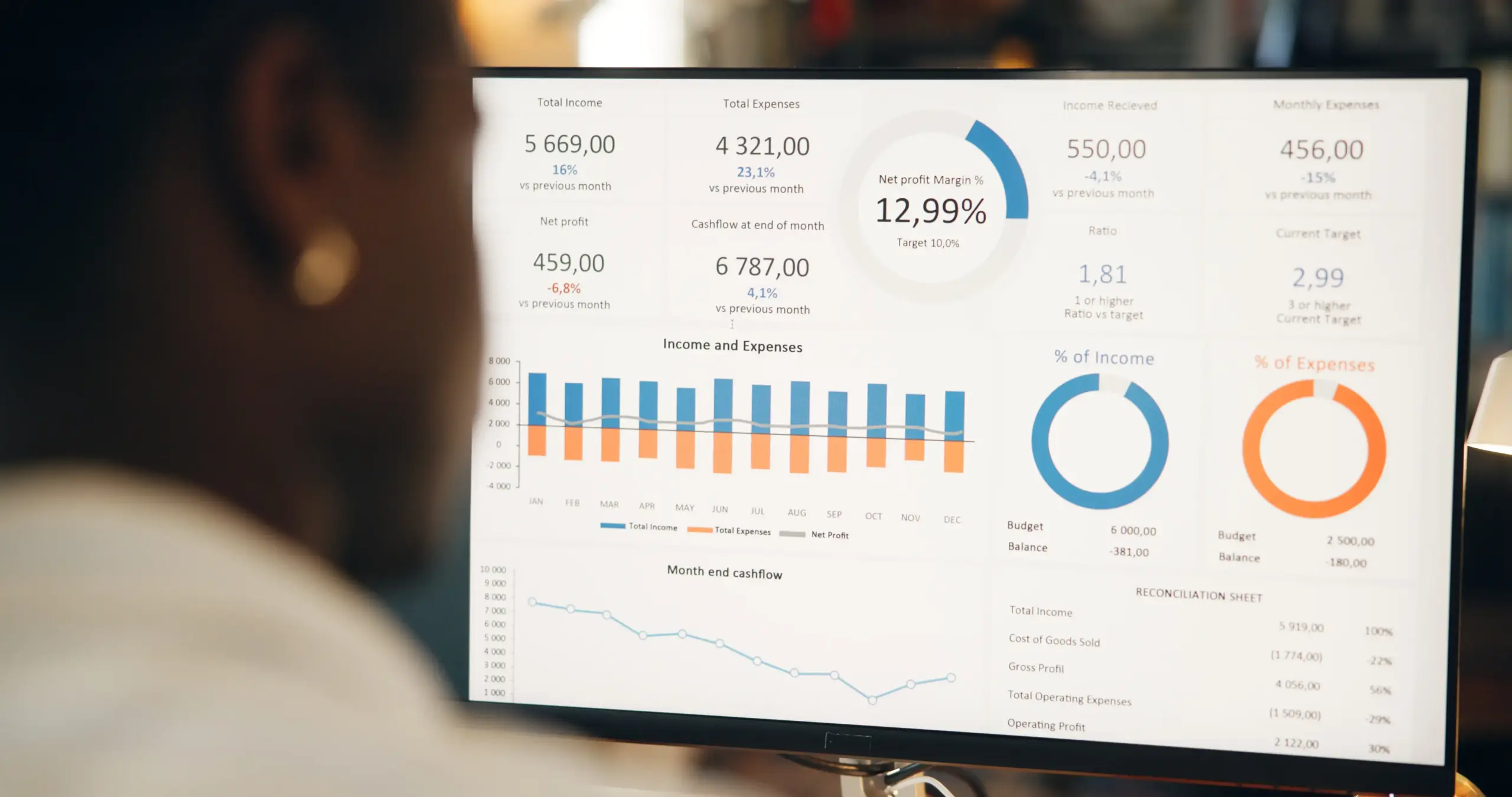 Paid advertising for businesses to reach targeted audiences, drive traffic to their websites, and boost conversions