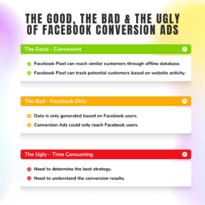 FB conversion ads 1
