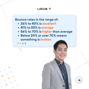 What Is Bounce Rate FB 4