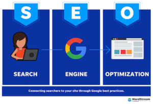 SEO stand for 